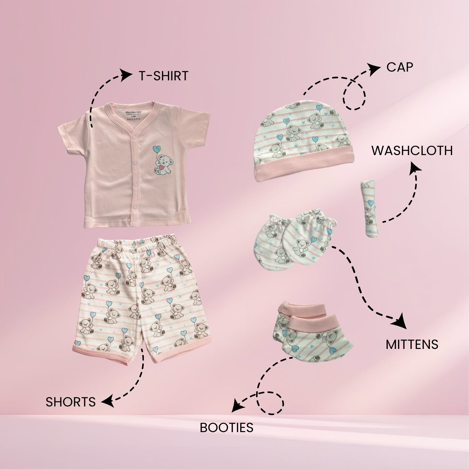 kidonex Newborn Showel Gift Box 6-Piece Set 0-6M