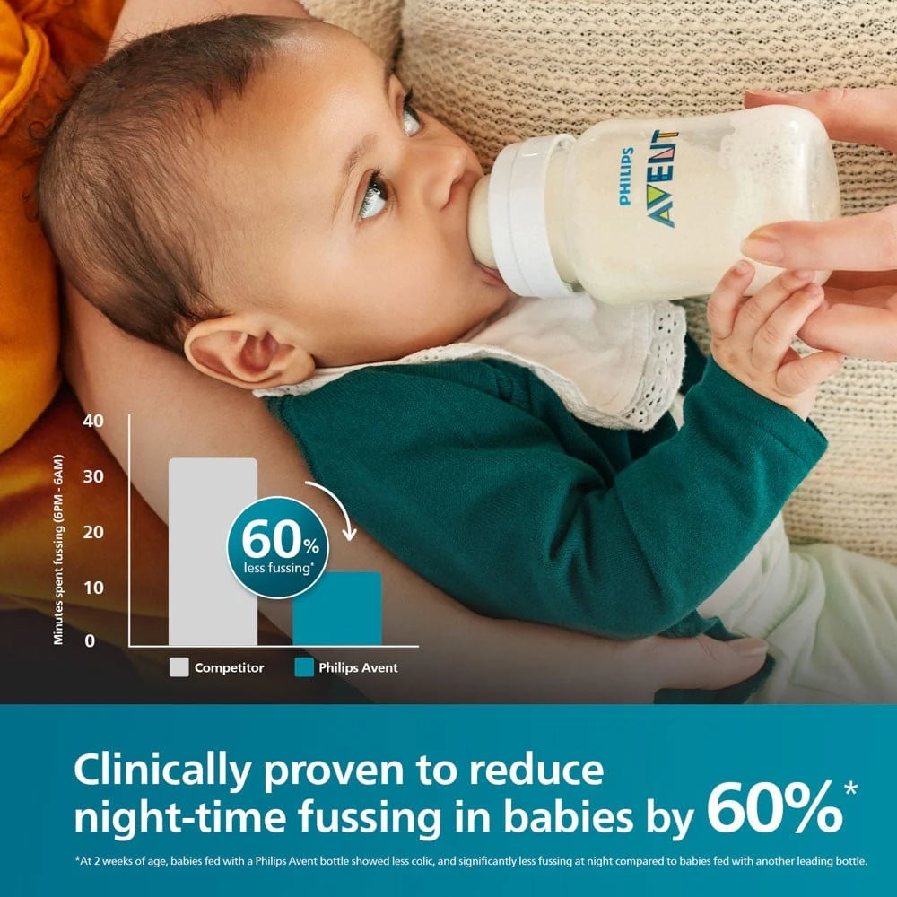 Philips Avent Anti-colic Baby Bottle - 9 oz / 260 ml