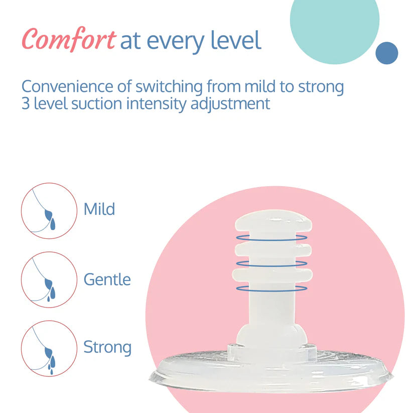 kidonex Manual Breast Pump with Feeding Bottle & Accessories
