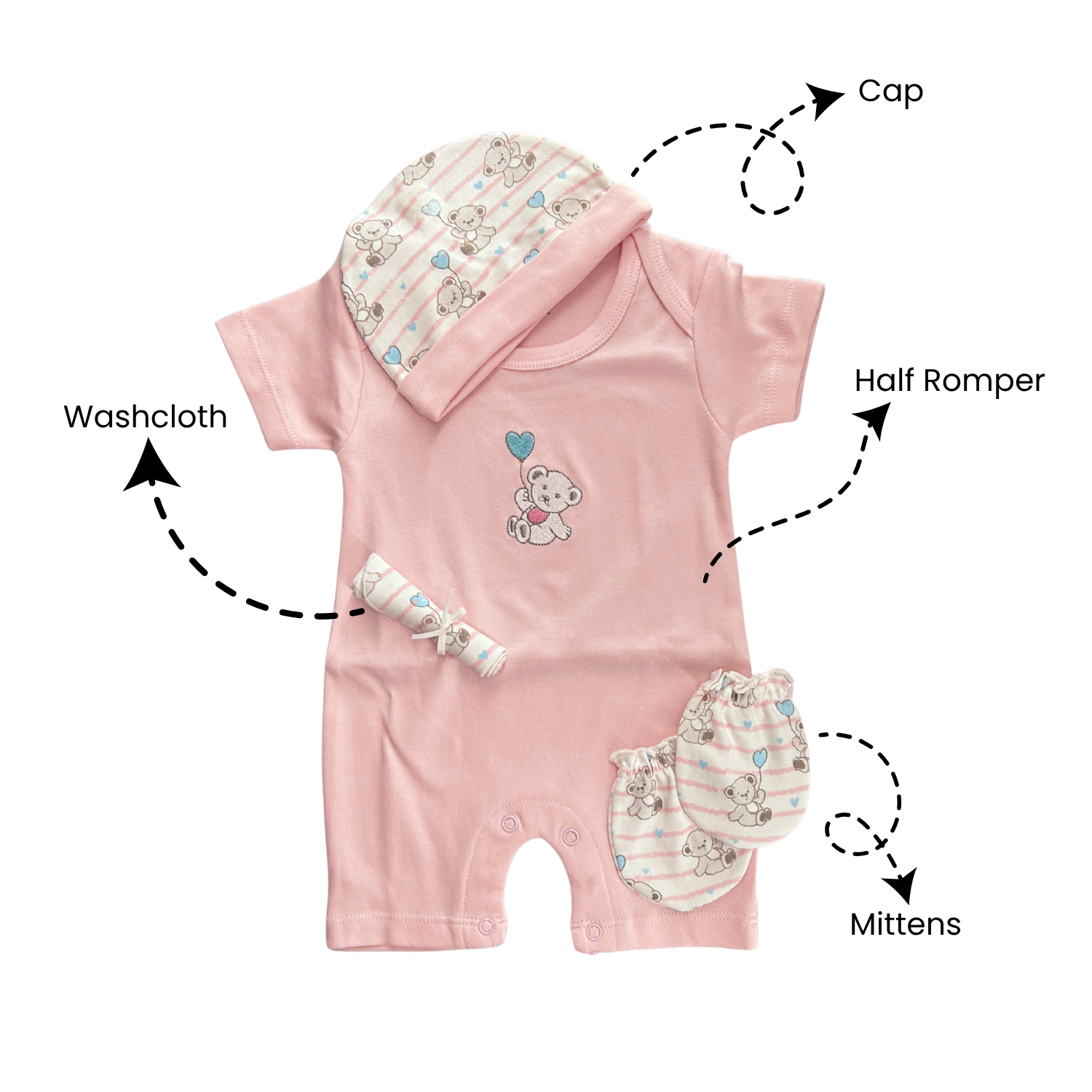 kidonex 4-Piece Newborn Showel Gift Set