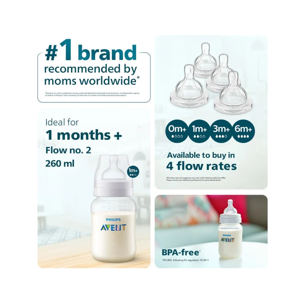 Philips Avent Anti-colic Baby Bottle - 9 oz / 260 ml