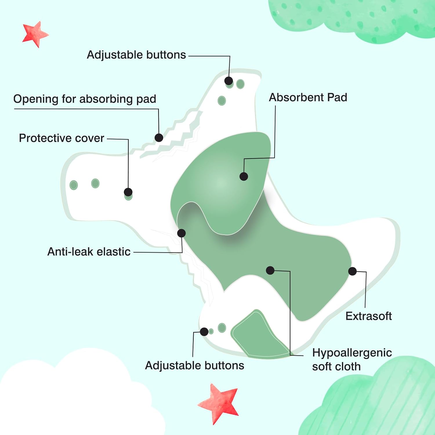 Reusable Cloth Diaper for Babies – Cute Printed Designs